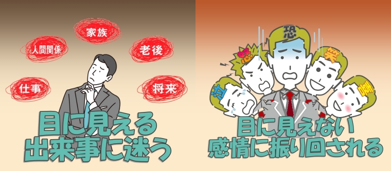 出来事と感情を可視化する図解診断のイメージ